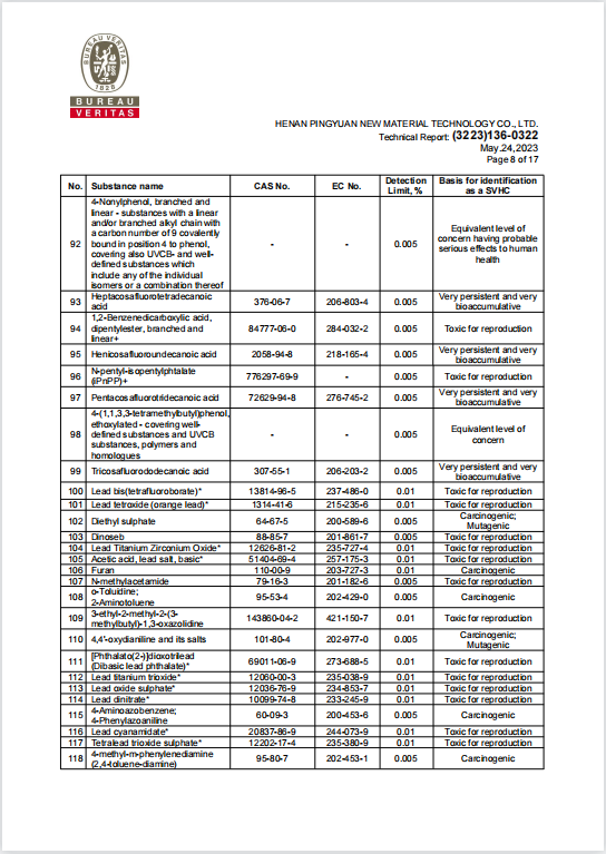 RGPPS REACH 報告 7