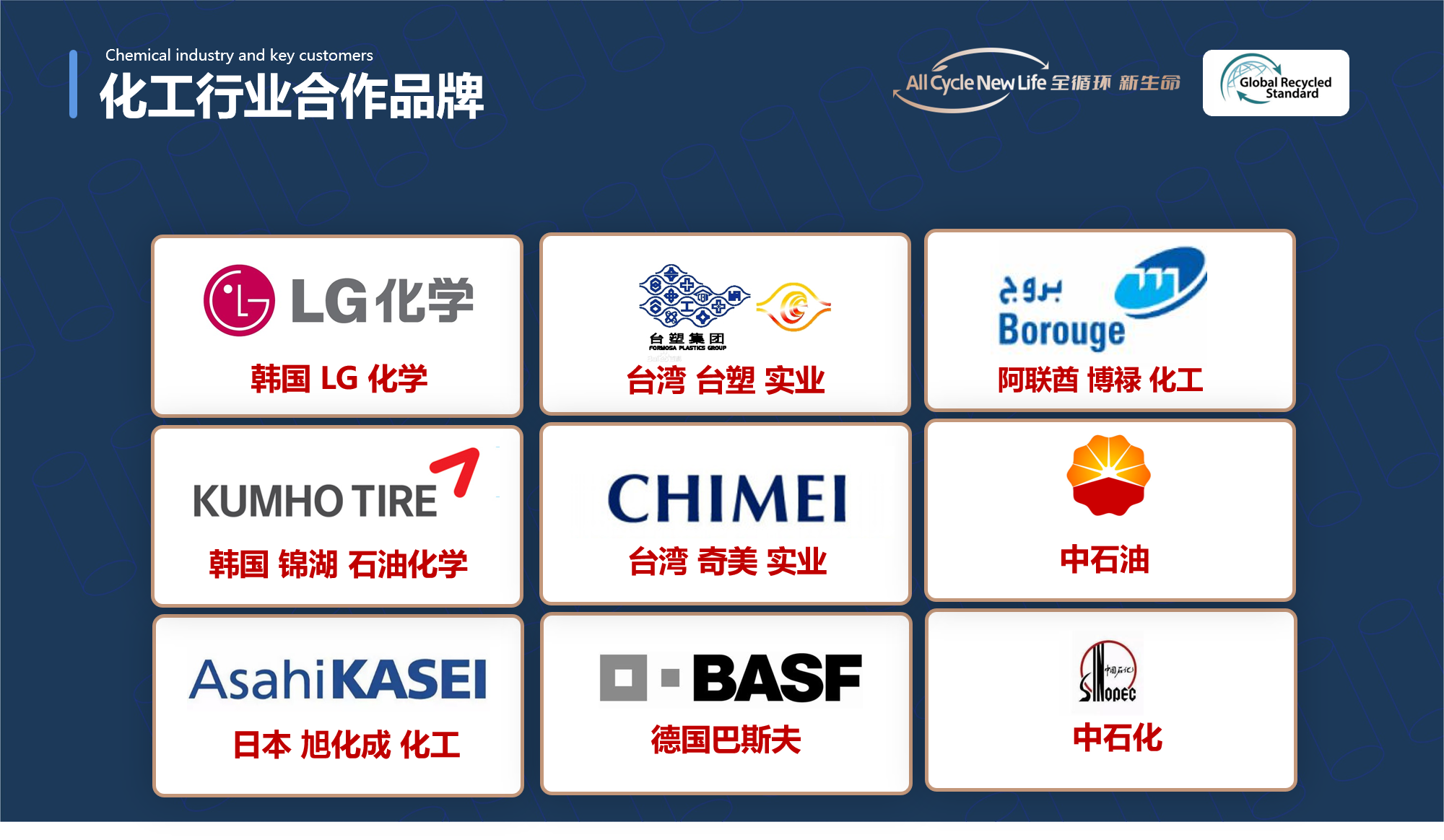 合（hé）作客戶